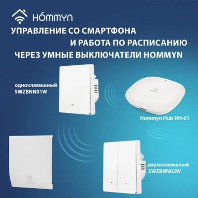 Вентилятор вытяжной серии Magic EAFM-120TH с таймером и гигростатом в 