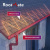 RoofMate 30Вт/м 40м комплект саморегулирующегося греющего кабеля в 