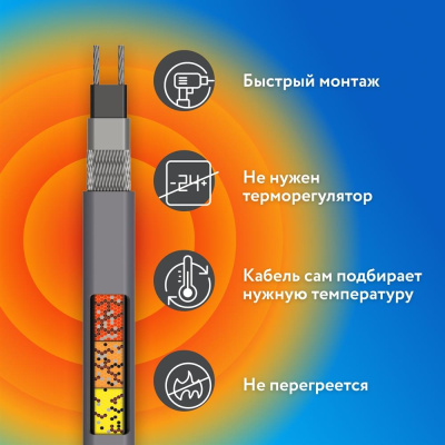 PipeMate 25Вт/м 12м комплект саморегулирующегося греющего кабеля в 