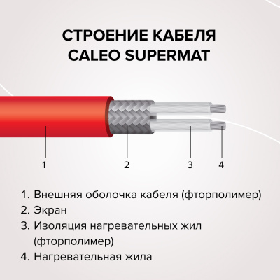 Caleo SUPERMAT 130-0,5-3,6 нагревательный мат для теплого пола в 