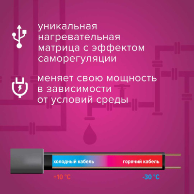 Комплект для обогрева внутри трубы с питьевой водой xLayder Pipe EHL-16-8 в 