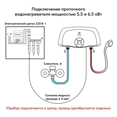 Проточный водонагреватель Electrolux SMARTFIX 2.0 TS (5,5 kW) - кран+душ в 