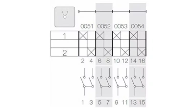 Взрывозащищенные переключатели серии AS-SA в 