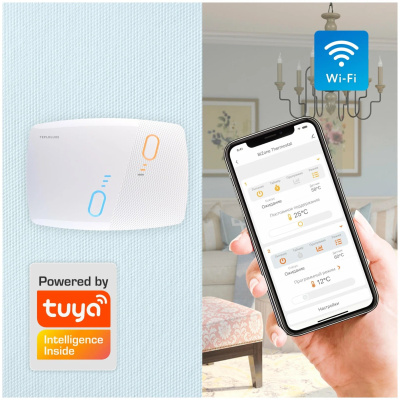 Теплолюкс BiZone терморегулятор для теплого пола в 