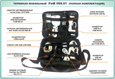 Мобильный терминал технологический РиМ 099.01-03 в 