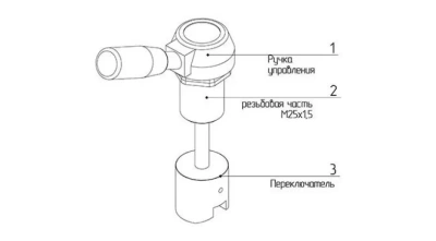 Взрывозащищенная ручка управления для силовых автоматических выключателей или рубильников серии AS-PCB в 