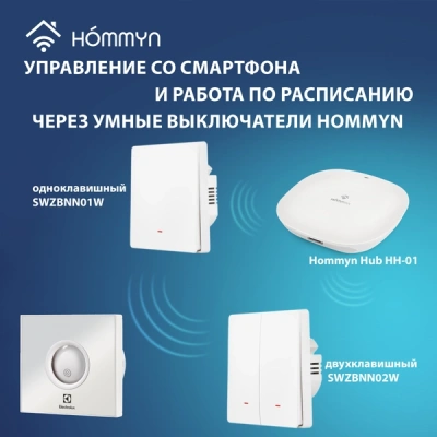 Вентилятор вытяжной серии Rainbow EAFR-100 mirror в 