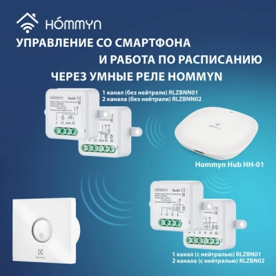 Вентилятор вытяжной серии Rainbow EAFR-150 white в 