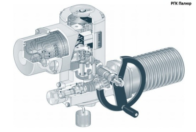 Электропривод неполнооборотный AUMA SG 10.1 с блоком управления в 