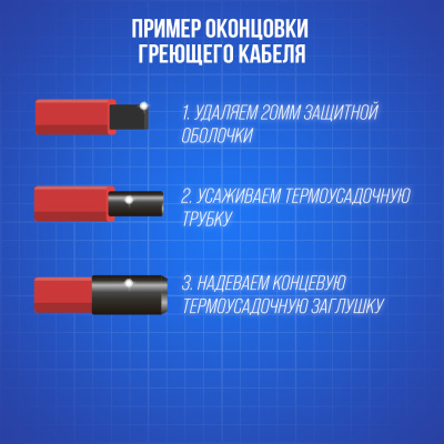 Комплект муфт с концевой заглушкой для греющего кабеля в 