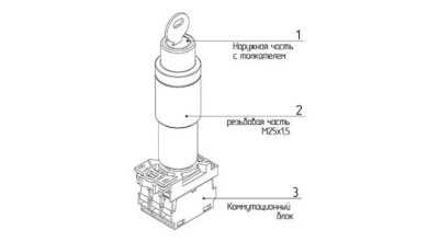 Взрывозащищенный переключатель с ключом серии AS-SA Key в 