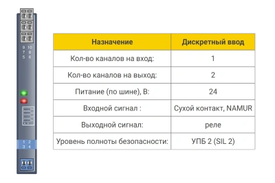 Дискретный ввод БИГ-2-1-12 в 